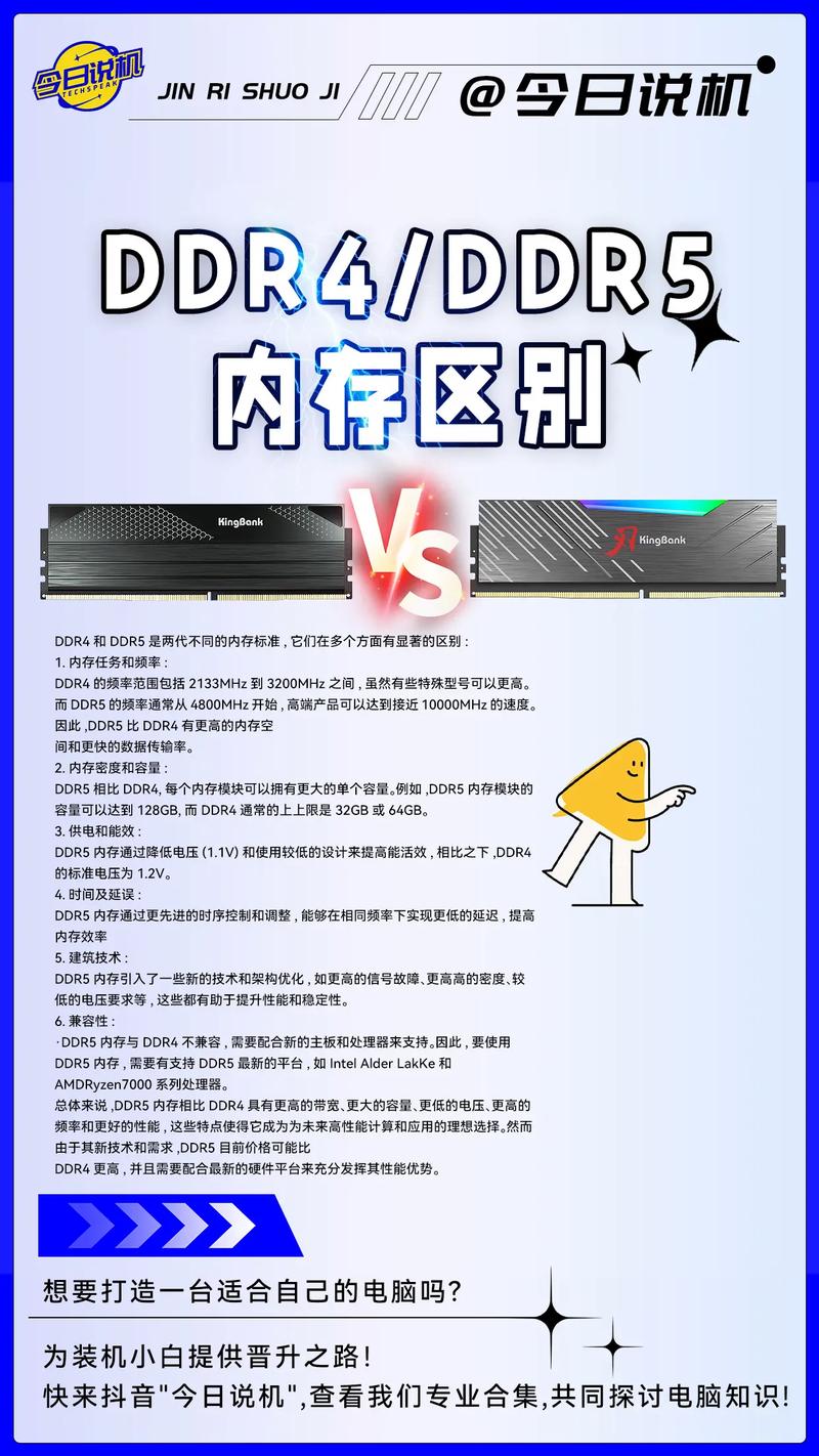 组装电脑必看！内存与硬盘要点全解析，DDR4和DDR5有何不同？