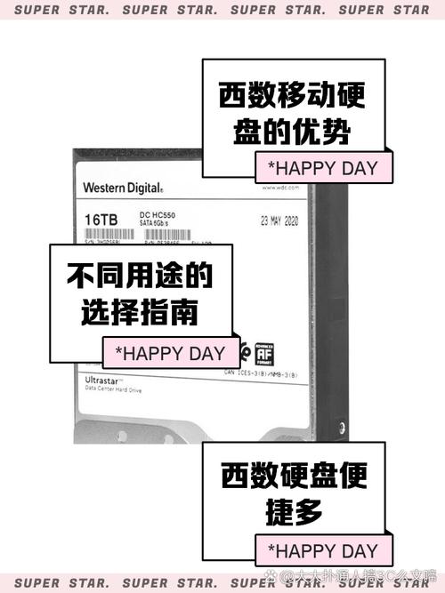 明白西数移动硬盘转速有多关键？影响及检测意义全解析  第9张