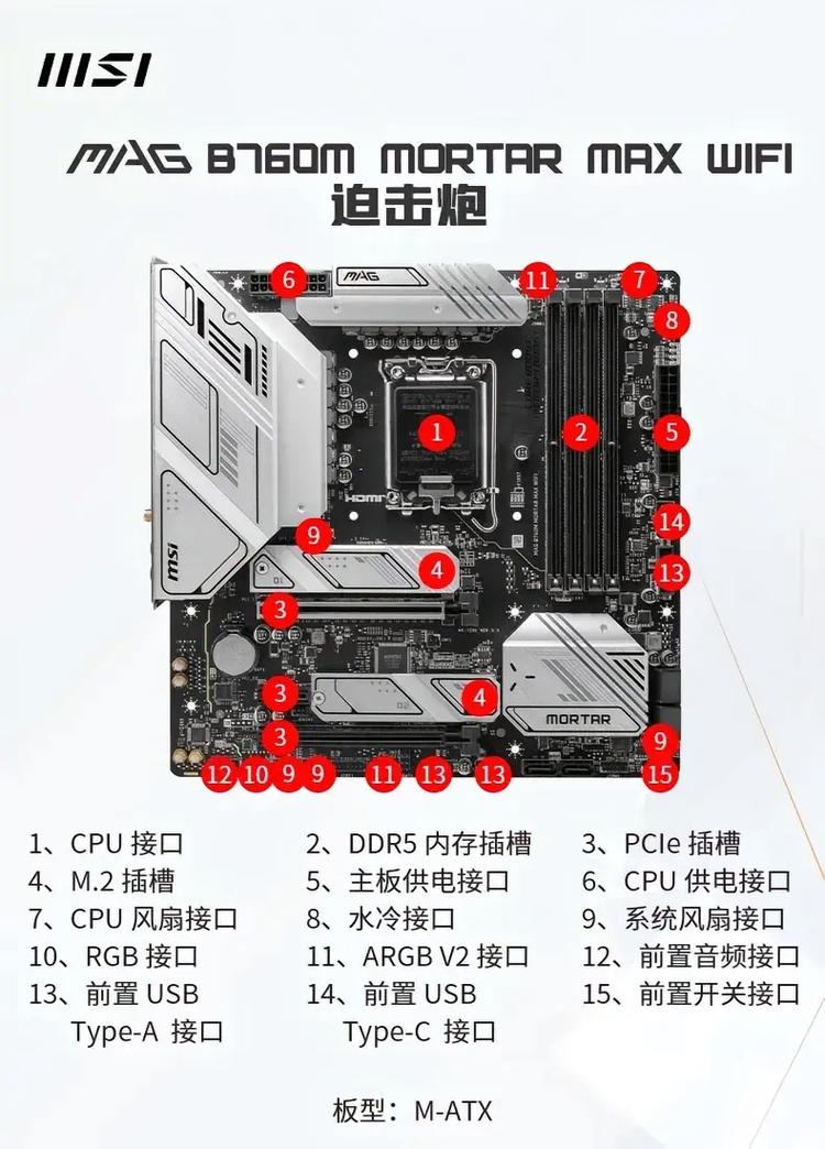 组装机硬盘容纳能力受何影响？主板接口数量是关键  第8张