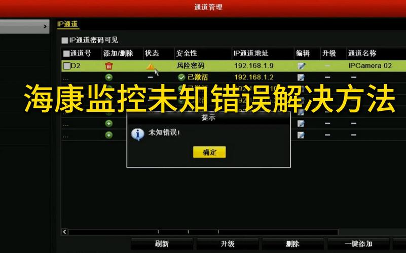 深入剖析网络硬盘录像机使用中的常见问题：连接故障及解决办法？  第7张
