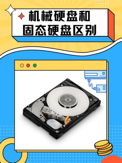 无机械硬盘配置优点多，降低故障风险还能减少噪音干扰？