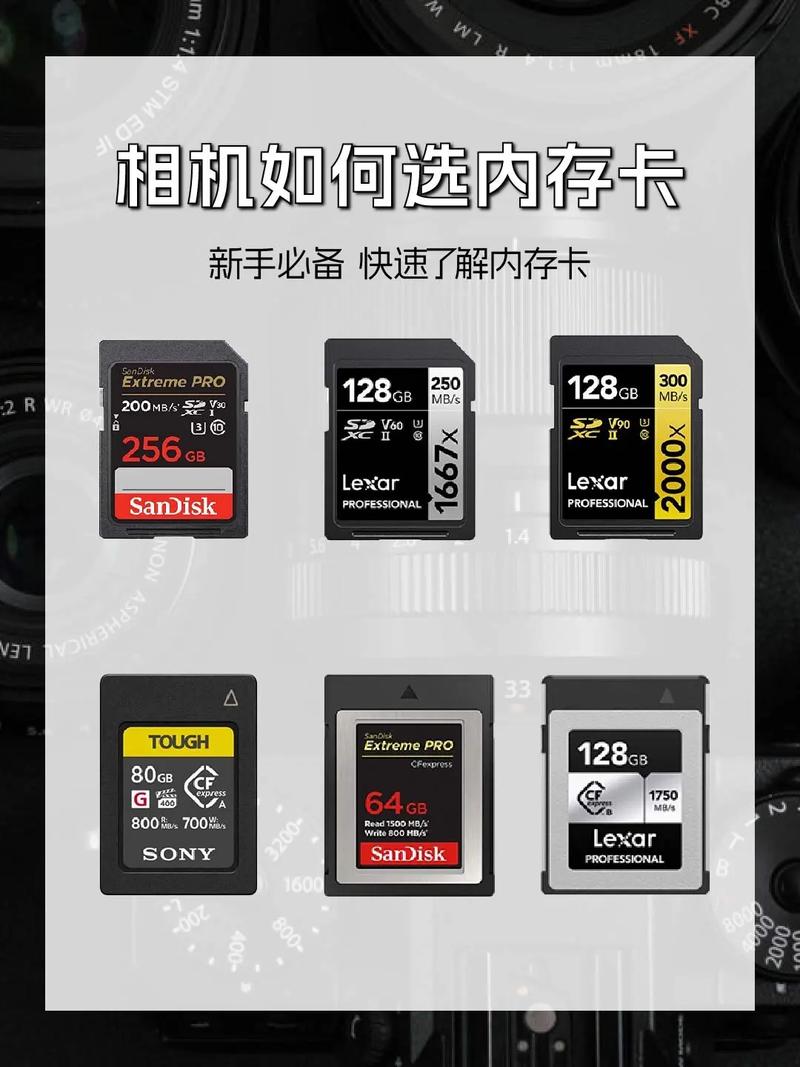 增强设备存储功能的有效方法：SD卡、扩展存储与固态硬盘解析  第3张