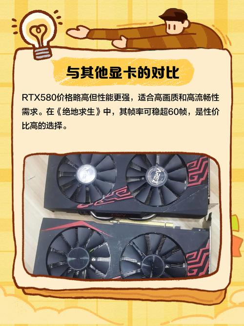 使命召唤游戏变迁下，GTX580显卡性能全维度剖析  第3张