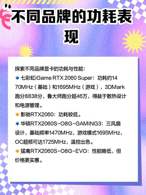 电脑硬件界：GTX2060显卡显存容量及版本情况详解  第5张
