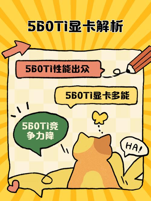 GTX560Ti显卡温度有何门道？正常范围及影响因素详解  第8张