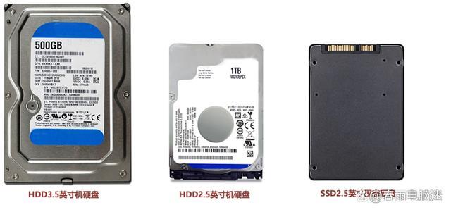 硬盘传输速率达112MB，与其他硬盘相比有何特点？