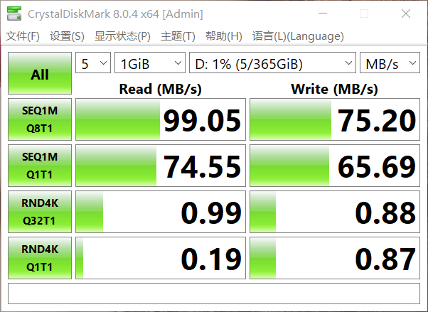 硬盘传输速率达112MB，与其他硬盘相比有何特点？  第7张