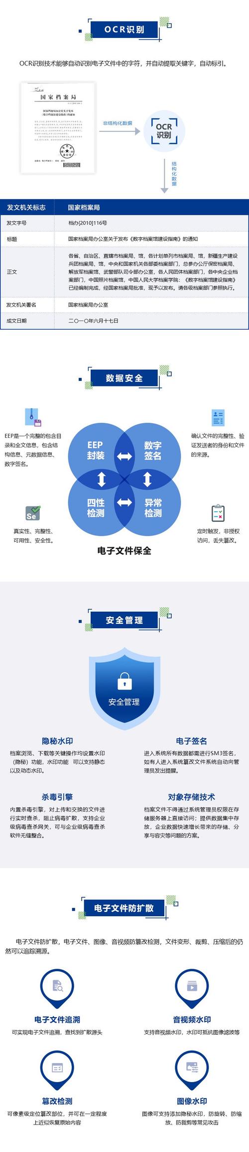 解读归档硬盘：专为长期保存数据设计，稳定性超棒  第4张