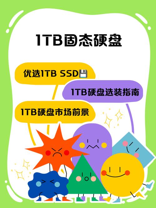 1TB单碟硬盘评测：外观实用性能成焦点，多角度详尽解析