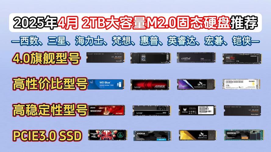我国成功研发SSD固态硬盘，产业崛起打破国外技术垄断  第6张