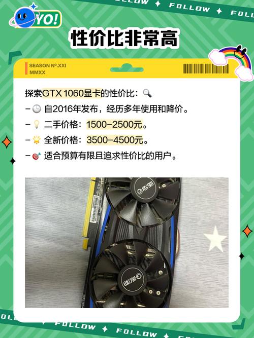 深入剖析GTX1060开车价现状，低价背后隐藏哪些风险？  第2张