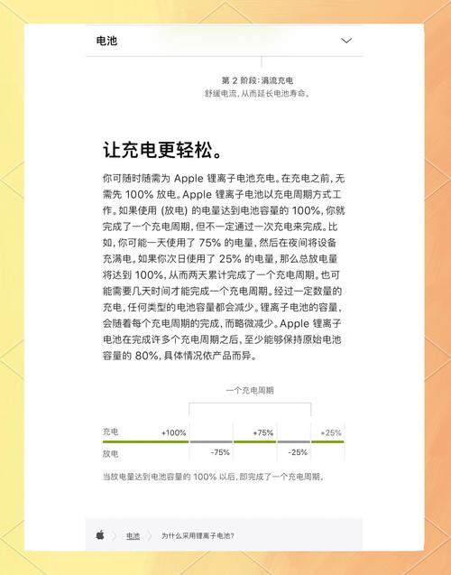 硬盘智能省电模式全解析：降低能耗与延长寿命的秘诀？  第4张