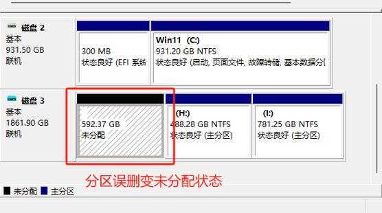如何将移动硬盘分区调整为整数值？分区整数意义及影响因素详解  第3张