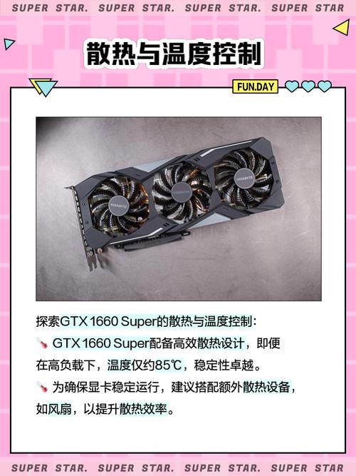 GTX 1660 Super热设计功耗详解，助你合理配置电脑配件  第4张