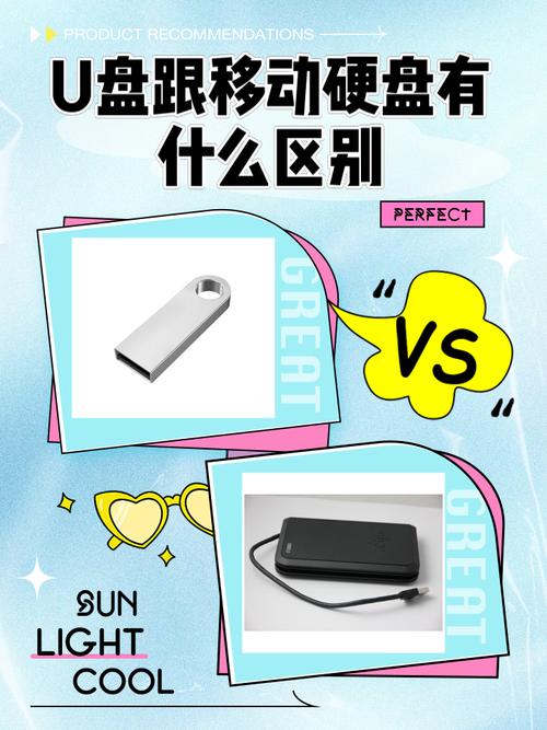 硬盘与U盘存储大比拼！稳定性究竟谁更强？深度解析来了  第5张