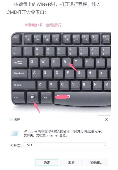 移动硬盘接口故障？掌握这些方法可轻松更换并避免数据丢失  第4张