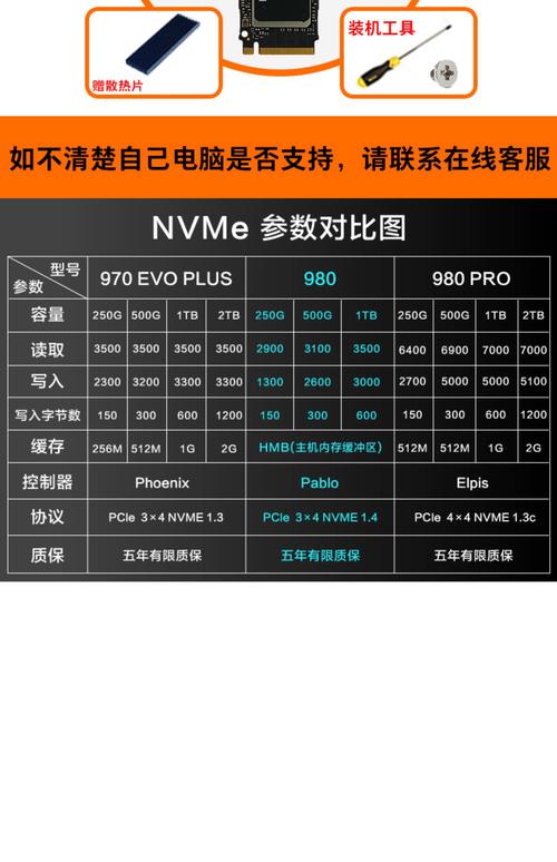 掌握NGFF固态硬盘排名，深入剖析三星980 PRO的性能与优势  第10张