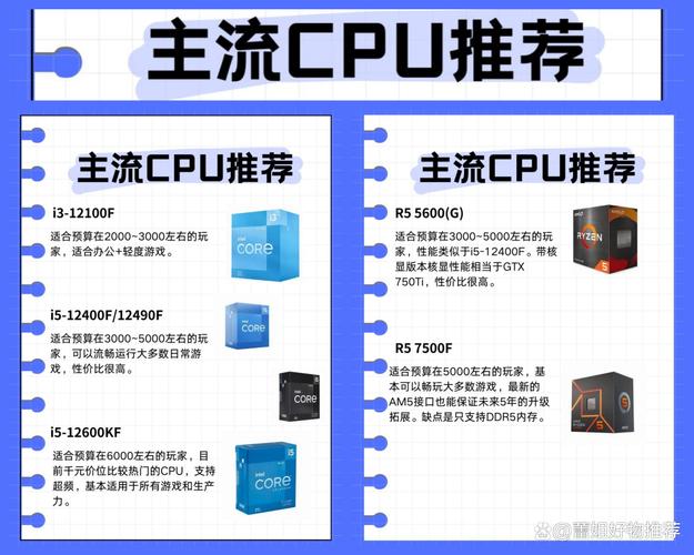 电脑核心组件CPU与硬盘价格受多因素影响，差异明显