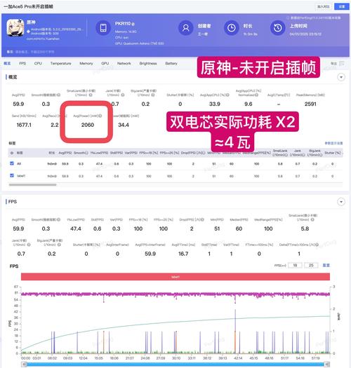 GTX950能耗测试结果全面解析，附测试环境搭建详情  第2张