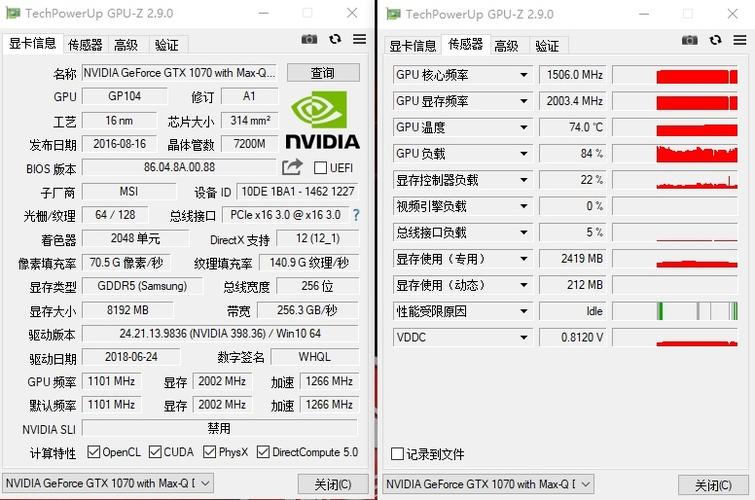 GTX1070 SLI技术：连接双显卡增强图形处理能力，评测多角度分析  第6张