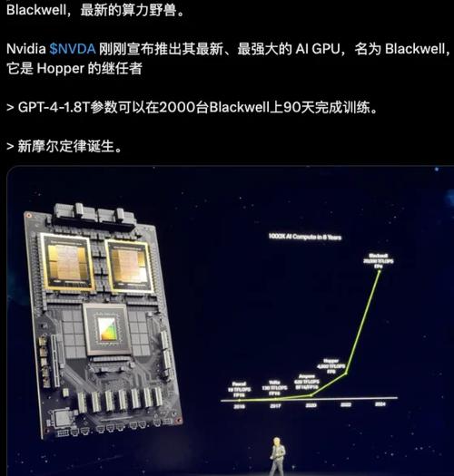 英伟达GTX750Ti显卡架构解析：开普勒架构的独特魅力？  第2张