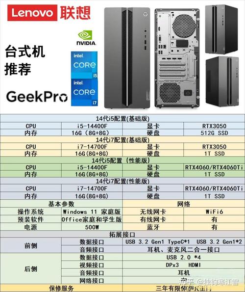 联想D400机箱搭配固态硬盘，如何显著提升电脑性能？  第5张
