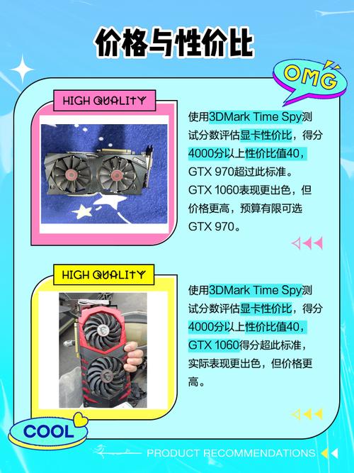 杀手6与GTX 970相遇会怎样？深入探讨其性能参数