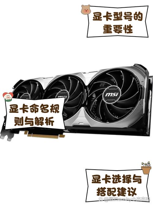 GTX970 至尊显卡表现非凡，带你深入解析其内部构造与外观秘密  第4张