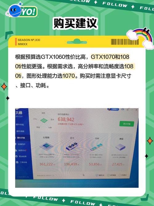 GTX10系列显卡表现非凡，游戏创作皆优且高效节能