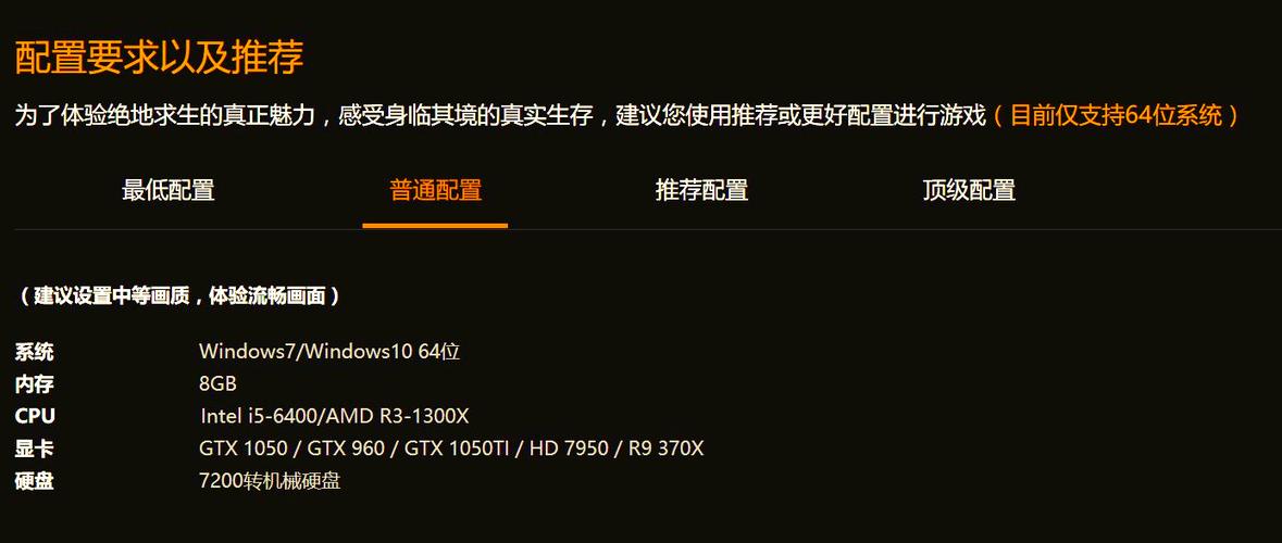 绝地求生硬盘容量需求详解，游戏更新影响有多大？  第5张