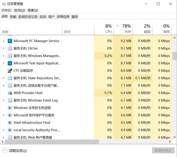 绝地求生硬盘容量需求详解，游戏更新影响有多大？  第7张