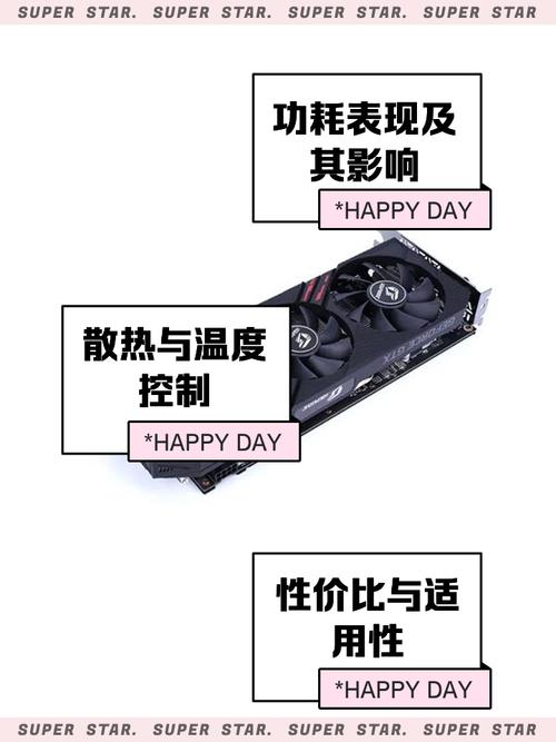 GTX 1650 Super显卡热设计功耗详解，你知道多少？  第3张