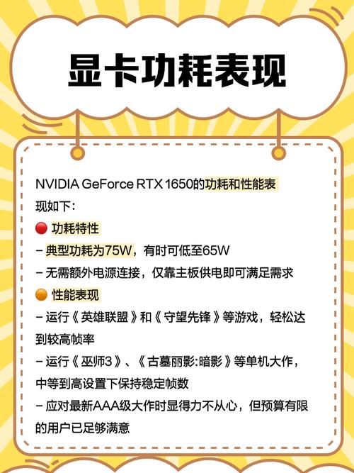 GTX 1650 Super显卡热设计功耗详解，你知道多少？  第4张