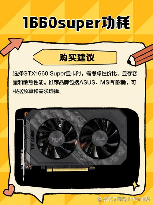 GTX 1650 Super显卡热设计功耗详解，你知道多少？  第6张