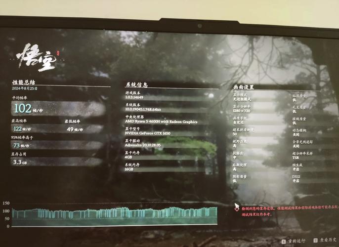 GTX 1650 Super显卡热设计功耗详解，你知道多少？  第8张