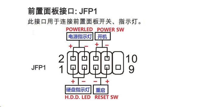 微星B85主板硬盘兼容性介绍，SATA接口的优势与适配型号  第5张