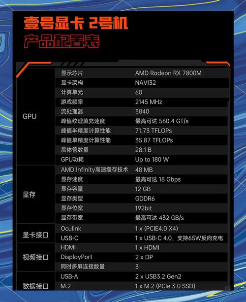 GTX560SE显卡电压影响大！关乎性能与稳定，一文详解  第6张
