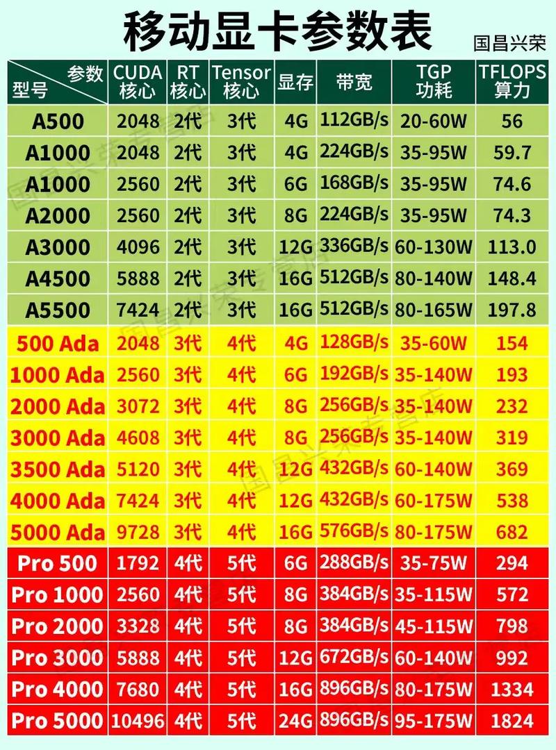 英伟达GTX780显卡性能卓越，杀手5对电脑性能要求高  第6张