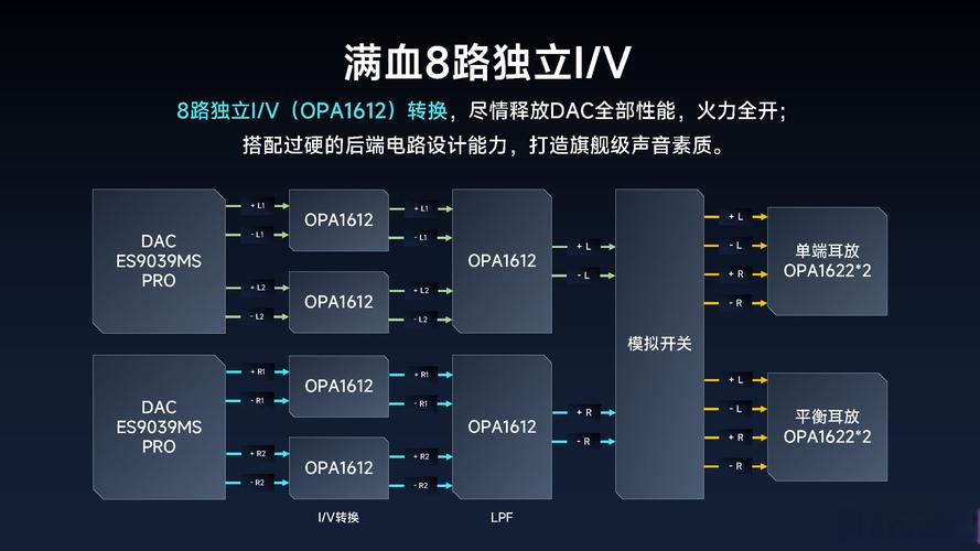 详解GTX260音频输出：硬件连接与使用体验全解析  第2张