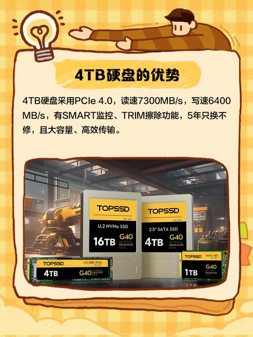 容量超4TB硬盘成数据存储关键，优势显著待详析  第7张