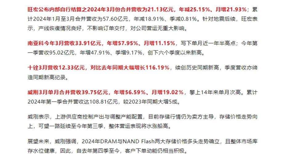三星固态硬盘转售价格受关注，多因素影响及市场背景解析  第8张
