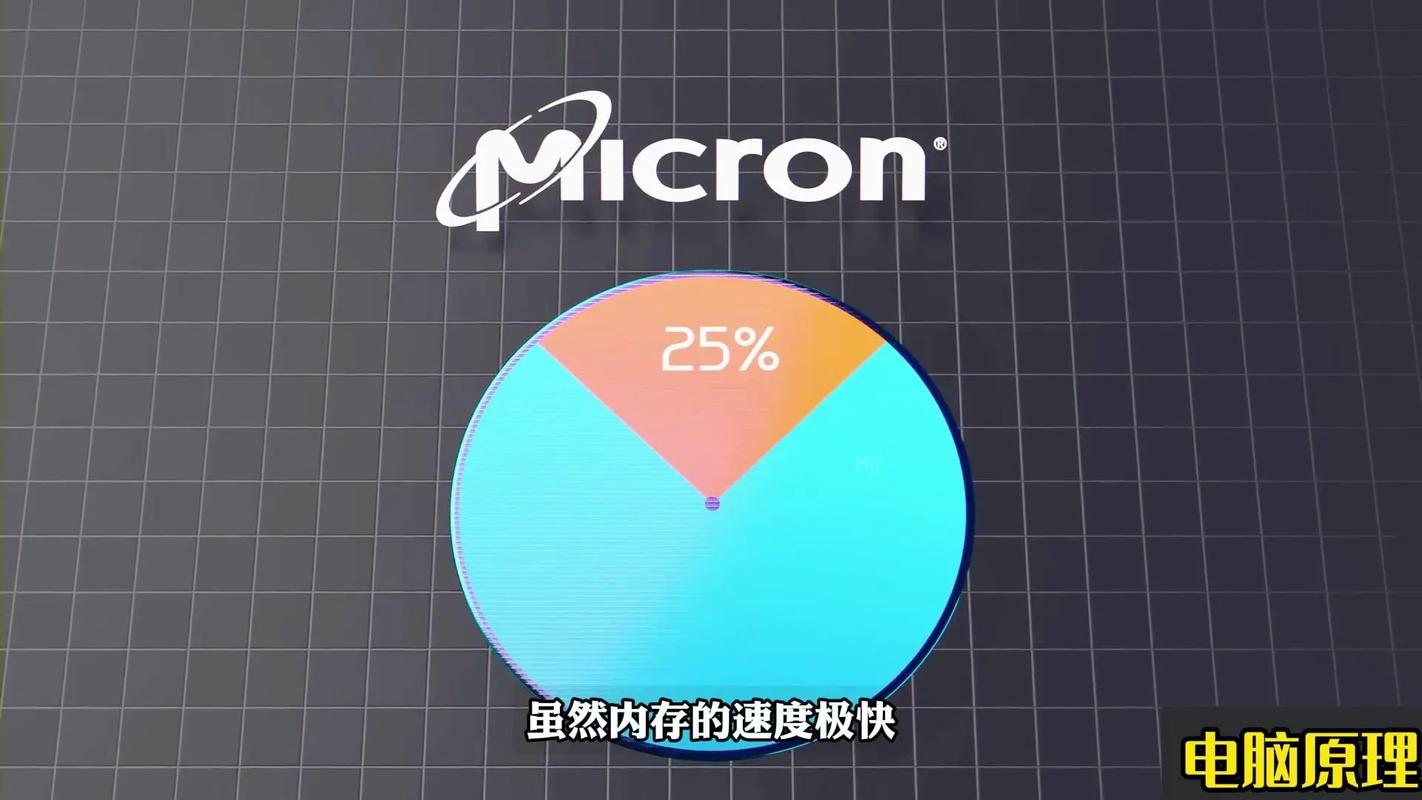 笔记本电脑硬盘速度慢？剖析根源并给出有效解决策略  第7张