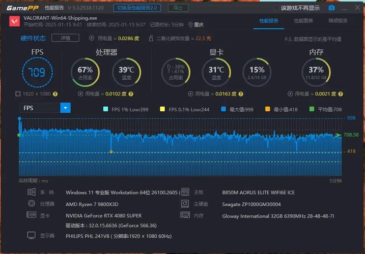 技嘉GTX780性能剖析：大型游戏与视频渲染皆出色  第7张