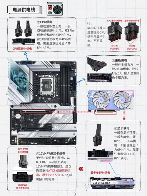 轻松装硬盘？蝙蝠侠机箱安装全流程及准备要点大揭秘  第10张
