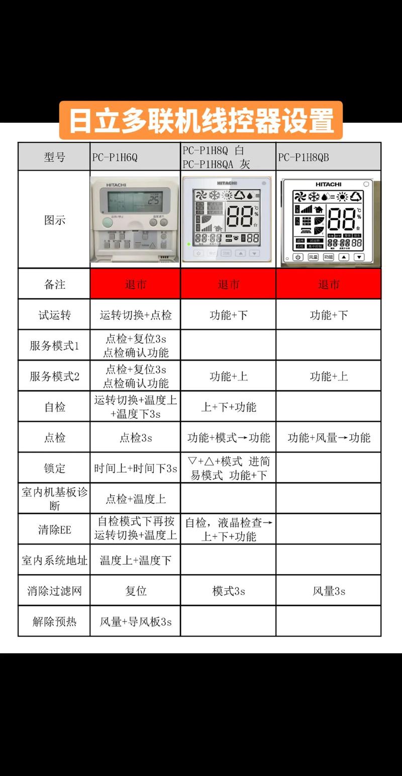 电脑硬件领域：日立1TB硬盘温控跳线作用大？如何调整温度？  第2张