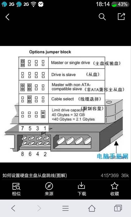 电脑硬件领域：日立1TB硬盘温控跳线作用大？如何调整温度？  第6张