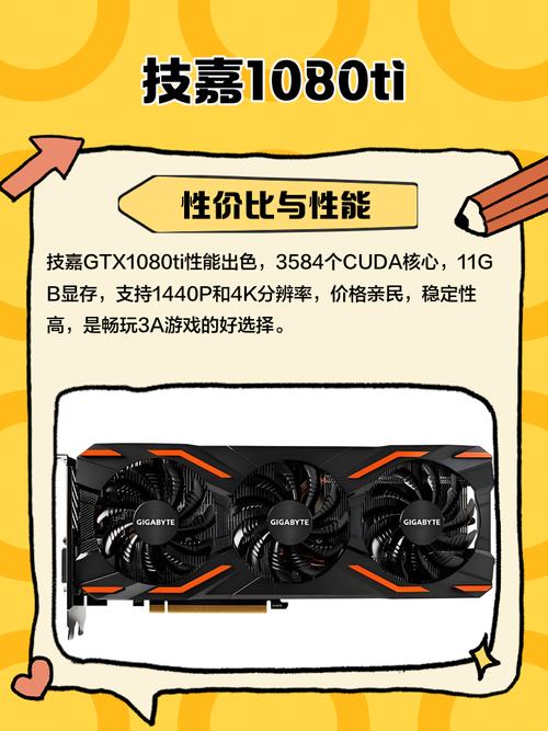 GTX1080Ti在建模领域表现出色，多方面应用及性能优势解析  第8张