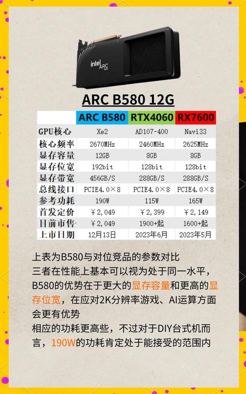 GTX610显卡超频指南：准备工作与性能提升全解析  第3张