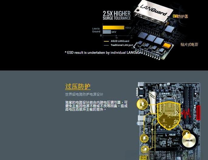 华硕Z170主板搭配固态硬盘，如何显著提升电脑性能？