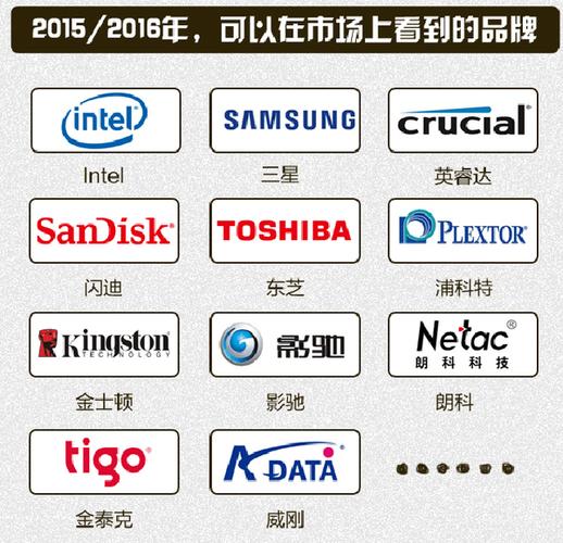 东营电脑市场：SSD硬盘销售点布局及店面特色详述  第6张